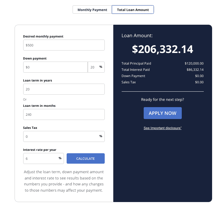 boat loan calculator march 20232